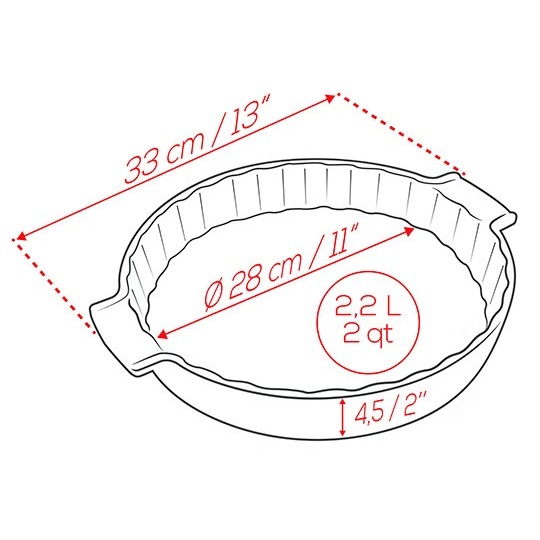 Фото Емкость круглая для запекания 28см APPOLIA Sage Green