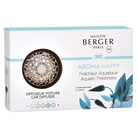 Автомобильный аромадиффузор-клипса «‎Счастье» (Aroma Happy) детальная картинка 