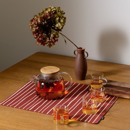 Чайный набор Smart Solutions, 5 предметов детальная картинка 