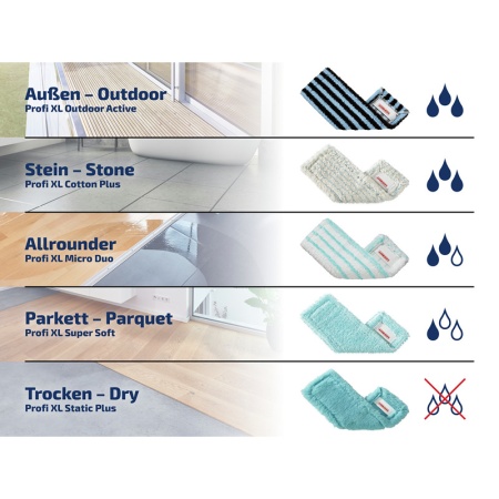 Сменная насадка для швабры Profi XL 42см Static Plus для сухой уборки детальная картинка 