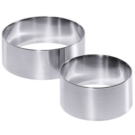 Форма кольцо 9x3.5см, набор из 2шт детальная картинка 