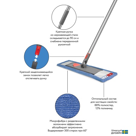 Швабра для мытья пола с телескопической ручкой 160см и насадкой детальная картинка 