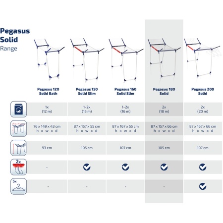 Сушилка для белья 87x157x66см Pegasus 180 Solid детальная картинка 