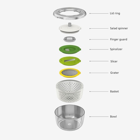 Набор для приготовления салата многофункциональный Multi-Prep - 20154 Joseph Joseph детальная картинка 
