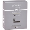 Сменный блок для автодиффузора «Антитабак» (Anti-odour Tobacco), 2шт детальная картинка 