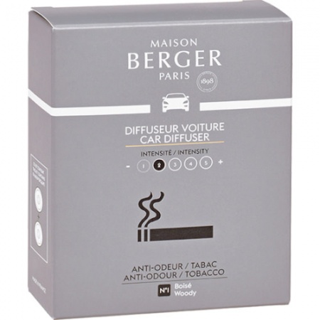 Сменный блок для автодиффузора «Антитабак» (Anti-odour Tobacco), 2шт детальная картинка 