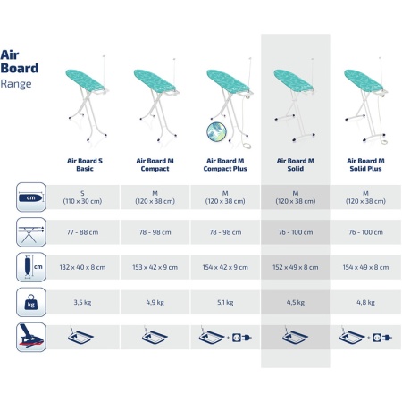 Доска гладильная AirBoard M 120х38см Solid детальная картинка 