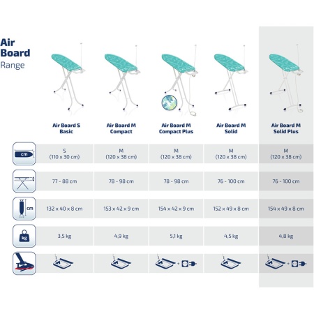 Доска гладильная AirBoard M 120х38см Solid Plus детальная картинка 