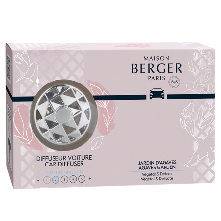 Автомобильный аромадиффузор-клипса Joy «Сады агавы» (Agaves Garden) детальная картинка 