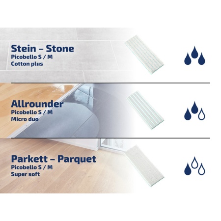 Сменная насадка для швабры Picobello M 33см micro duo тряпка для всех типов полов детальная картинка 