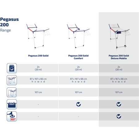 Сушилка для белья 87x167x66см Pegasus 200 Deluxe Mobile детальная картинка 