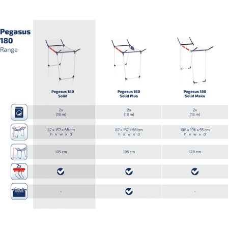 Сушилка для белья 87x157x66см Pegasus 180 Solid детальная картинка 
