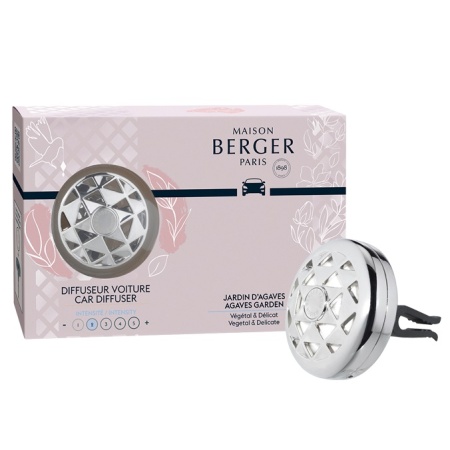 Автомобильный аромадиффузор-клипса Joy «Сады агавы» (Agaves Garden) детальная картинка 