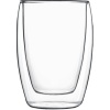 Набор стаканов 270мл Thermic Glass, 2шт детальная картинка 