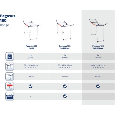 Сушилка для белья 108x196x55см Pegasus 180 Solid MAXX детальная картинка 