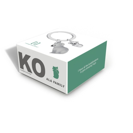Брелок для ключей "Коалы" детальная картинка 