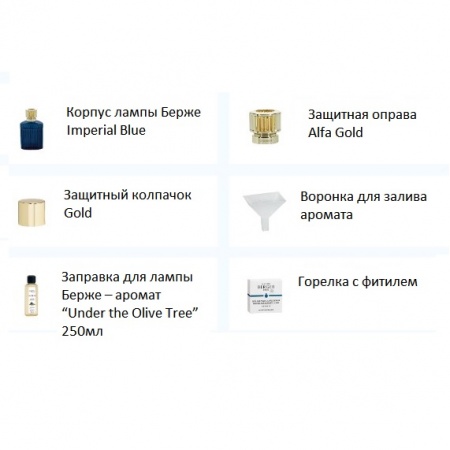 Подарочный набор «‎Альфа» 350мл лампа Берже с ароматом «Оливковый венок» (Under The Olive Tree) 250мл детальная картинка 