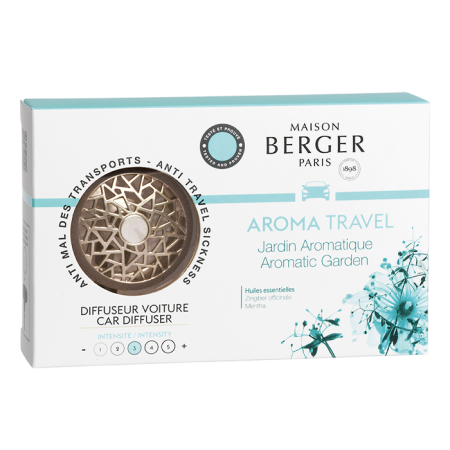 Автомобильный аромадиффузор-клипса «‎Путешествие» (Aroma Travel) детальная картинка 