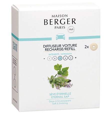 Сменный блок для автодиффузора «Шалфей и пачули» (Eternal Sap), 2шт детальная картинка 