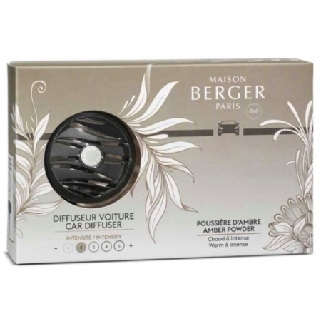 Автомобильный аромадиффузор-клипса «Волшебство» с ароматом «Амбровая вуаль» (Amber Powder) детальная картинка 