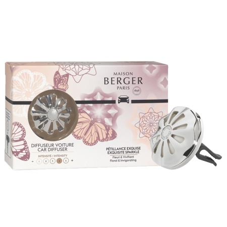 Автомобильный аромадиффузор-клипса «Лилли» с ароматом «‎Брызги шампанского» (Exquisite Sparkle) детальная картинка 