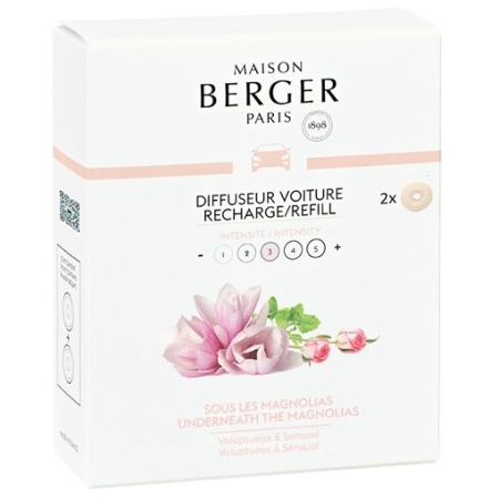 Сменный блок для автодиффузора «В тени магнолии» (Underneath the Magnolias), 2шт детальная картинка 