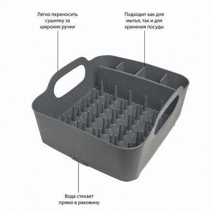 Сушилка для посуды Tub 36x34см темно-серая детальная картинка 