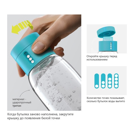 Бутылка для воды Dot 600мл голубая - 80067 Joseph Joseph детальная картинка 
