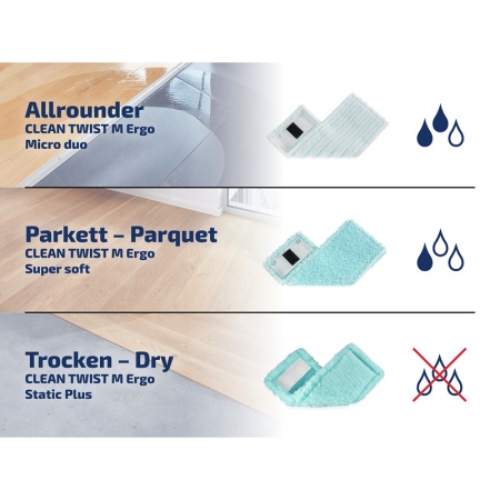 Сменная насадка для швабры Clean Twist Ergo M 33см micro duo тряпка для всех типов полов детальная картинка 