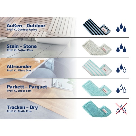 Сменная насадка для швабры Profi XL 42см Extra Soft тряпка для деревянного пола детальная картинка 