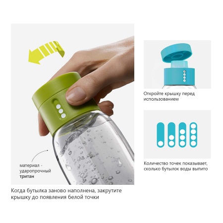 Бутылка для воды Dot 600мл зеленая - 81049 Joseph Joseph детальная картинка 