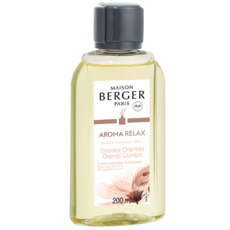 Аромат для аромадиффузора «Гармония» (Aroma Relax) 200мл детальная картинка 